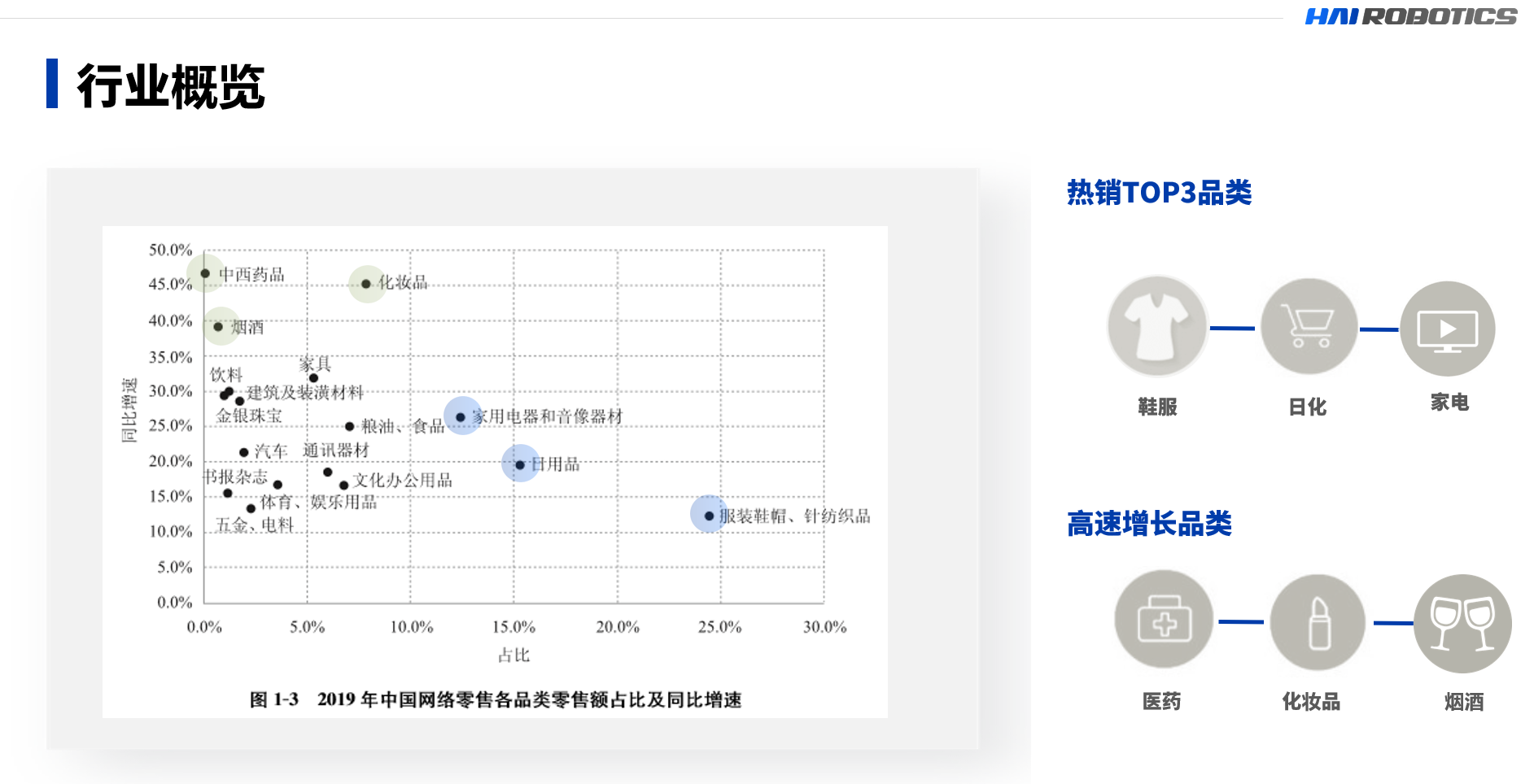 777盛世国际