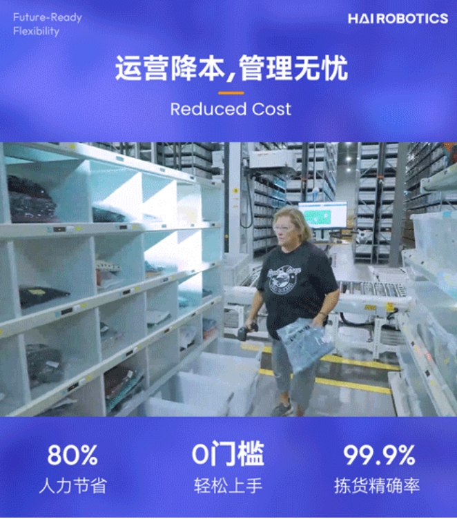 777盛世国际HaiPick System