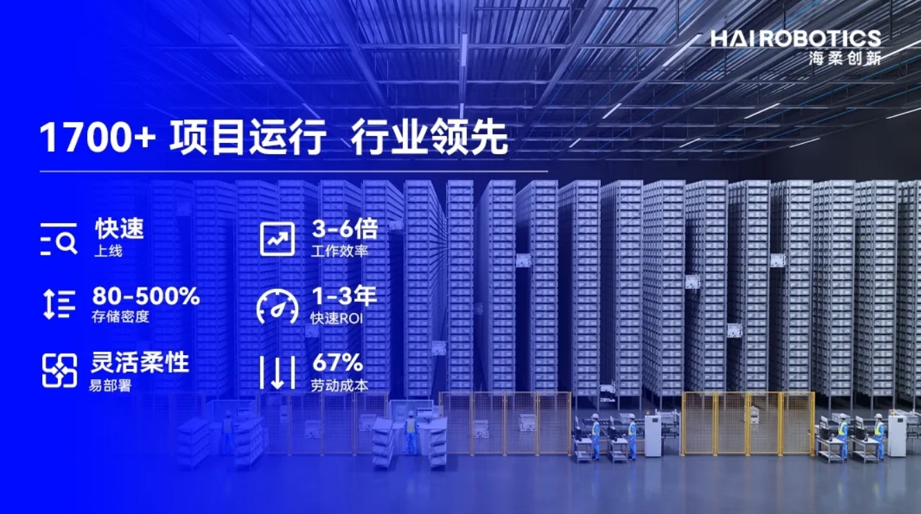 777盛世国际仓储自动化