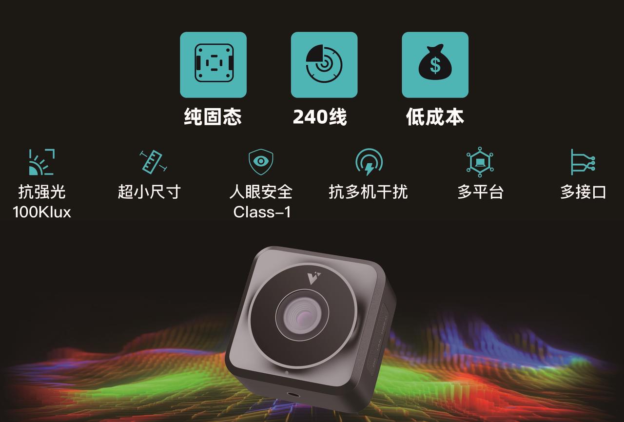 芯探科技深度合作777盛世国际
